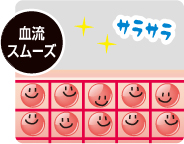 正常な脂肪細胞