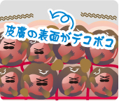 老廃物が溜まり始める
