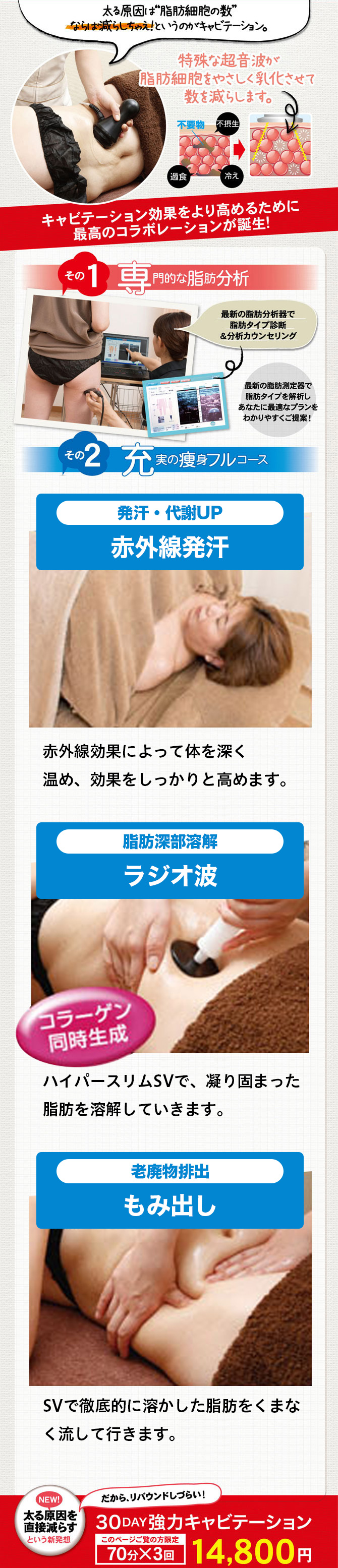 太る原因は”脂肪細胞の数”ならば減らしちゃえ！というのがキャビテーション