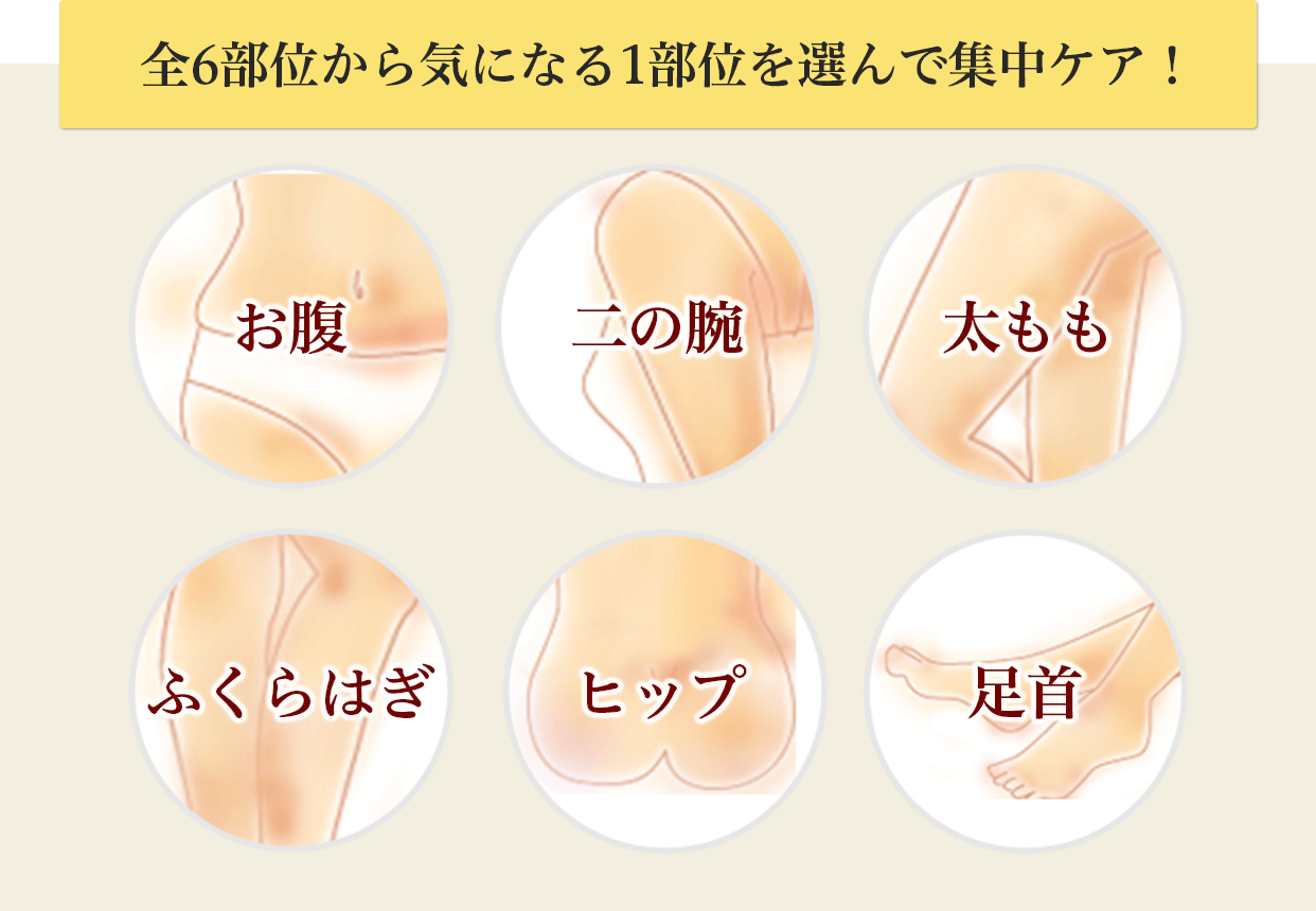 全6部位から、気になる1部位を選んで集中ケア！
